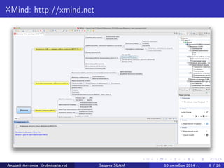 XMind: http://xmind.net 
Андрей Антонов (robotosha.ru) Задача SLAM 10 октября 2014 г. 8 / 26 
 