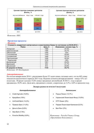 Управление исследований департамента маркетинга 
Источник: НБУ. 
Кредитные продукты 
Ипотека 
Стоимость квадратного метра жилья в новостройках Киева по состоянию на 09.09.2014 г. 
10 
Район Цена, $ Изменение с начала года, % 
Печерский 1580 -37,4% 
Шевченковский 1395 -33,7% 
Оболонский 1200 -32% 
Голосеевский 1143 -33,8% 
Соломенский 1049 -33,1% 
Святошинский 1026 -32,9% 
Подольский 1018 -34% 
Днепровский 1001 -33,6% 
Дарницкий 933 -31,7% 
Деснянский 912 -33,9% 
В среднем по Киеву 1133 -33,7% 
Источник: SV Development. 
Автокредитование 
По итогам января-июня 2014 г. реализовано более 55 тысяч новых легковых авто, что на 44% ниже 
показателя аналогичного периода 2013 года. Падение сегмента автокредитования - минус 52% за I 
полугодие. В кредит куплено 15,6% новых проданных автомобилей. В 2013 г. году в кредит 
продавалось 18,9% авто. Доля авто, проданных в лизинг, сократилась до 3,3% с 4,8% в прошлом году. 
Лидеры рынка по итогам І полугодия 
Автокредитование Автолизинг 
Credit Agricole (19,6%) 
Кредобанк (16%) 
UniCredit Bank (14,2%) 
Правэкс-Банк (11,6%) 
Дельта Банк (9,9%) 
Idea Bank (7,9%) 
Porsche Mobility (4,8%). 
Порше Лизинг (13,7% ) 
Украинский Лизинговый Фонд (13,6%) 
ОТП Лизинг (9%) 
Первая Лизинговая Компания (8,3%) 
Вип-Рент (5%). 
Источники: Porsche Finance Group, 
«Простобанк Консалтинг». 
 