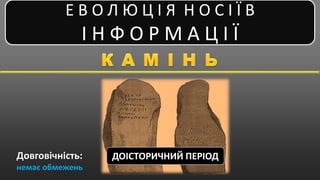 Е В О Л Ю Ц І Я Н О С І Ї В 
І Н Ф О Р М А Ц І Ї 
Довговічність: 
немає обмежень 
ДОІСТОРИЧНИЙ ПЕРІОД 
 