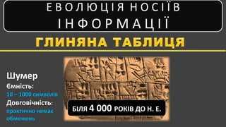 Е В О Л Ю Ц І Я Н О С І Ї В 
І Н Ф О Р М А Ц І Ї 
БІЛЯ 4 000 РОКІВ ДО Н. Е. 
Шумер 
Ємність: 
10 − 1000 символів 
Довговіч...
