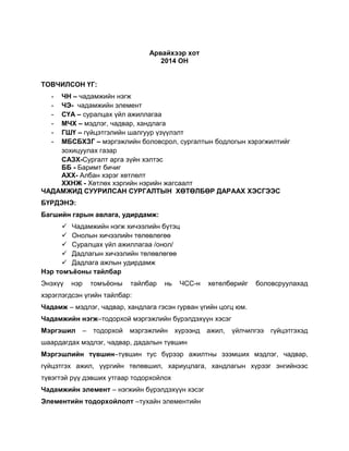 тахх чадамжийн төлөвлөгөө | PDF