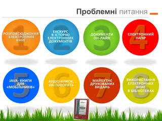 Проблемні питання 
РОЗПОВСЮДЖЕННЯ 
ЕЛЕКТРОННИХ 
КНИГ 
ЕКСКУРС 
В ІСТОРІЮ 
ЕЛЕКТРОННИХ 
ДОКУМЕНТІВ 
ДОКУМЕНТИ 
ОН-ЛАЙН 
ЕЛЕ...