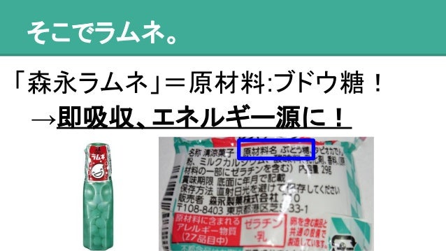 森永ラムネ とブドウ糖について 森永ラムネ とブドウ糖について