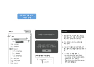 프로젝트 기획 시작 /
기획서 산출
 