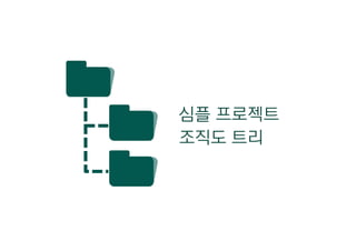 조직도 트리
심플 프로젝트
 