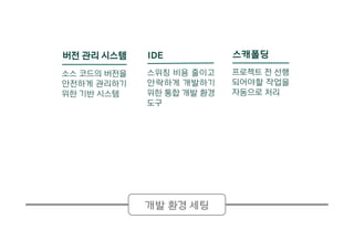 버전 관리 시스템
소스 코드의 버전을
안전하게 관리하기
위한 기반 시스템
IDE
스위칭 비용 줄이고
안락하게 개발하기
위한 통합 개발 환경
도구
스캐폴딩
프로젝트 전 선행
되어야할 작업을
자동으로 처리
개발 환경 세팅
 