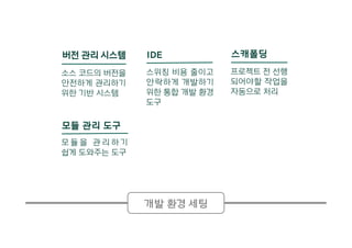 버전 관리 시스템
소스 코드의 버전을
안전하게 관리하기
위한 기반 시스템
IDE
스위칭 비용 줄이고
안락하게 개발하기
위한 통합 개발 환경
도구
모듈 관리 도구
모 듈 을 관 리 하 기
쉽게 도와주는 도구
개발 환경 세팅
스캐폴딩
프로젝트 전 선행
되어야할 작업을
자동으로 처리
 