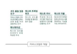 자바스크립트 개발
테스트 더블
테스트하기어려운
컴포넌트(요소)를
대체하는 기능을
가진 라이브러리
코드 품질 검증
도구
자바스크립트코드
의안티패턴,신텍스
오류 등을 미리
검증하는 도구
애너테이션
특 수 한 의 미 를
부 여 하 기 위 해
작성한 주석
테스트 러너
작 성 한 테 스 트
코드를 자동으로
실행하고 결과를
산출하는 도구
테스트 프레임
워크
테 스 트 코 드 를
작성할 때 필요한
함수 집합
 