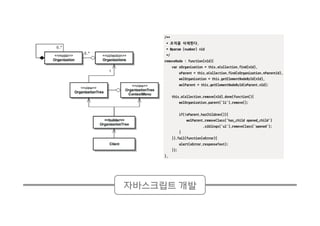 자바스크립트 개발
 