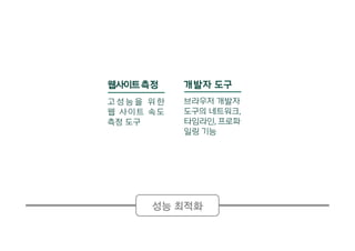 성능 최적화
웹사이트측정
고 성 능 을 위 한
웹 사이트 속도
측정 도구
개발자 도구
브라우저 개발자
도구의 네트워크,
타임라인, 프로파
일링 기능
 