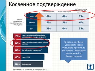 Косвенное подтверждение 
Фрагменты из PMI Pulse of Profession 2012 
То есть, если Вы не усваиваете уроки успешного проекта, то вы теряете следующий аналогичный по бюджету проект  