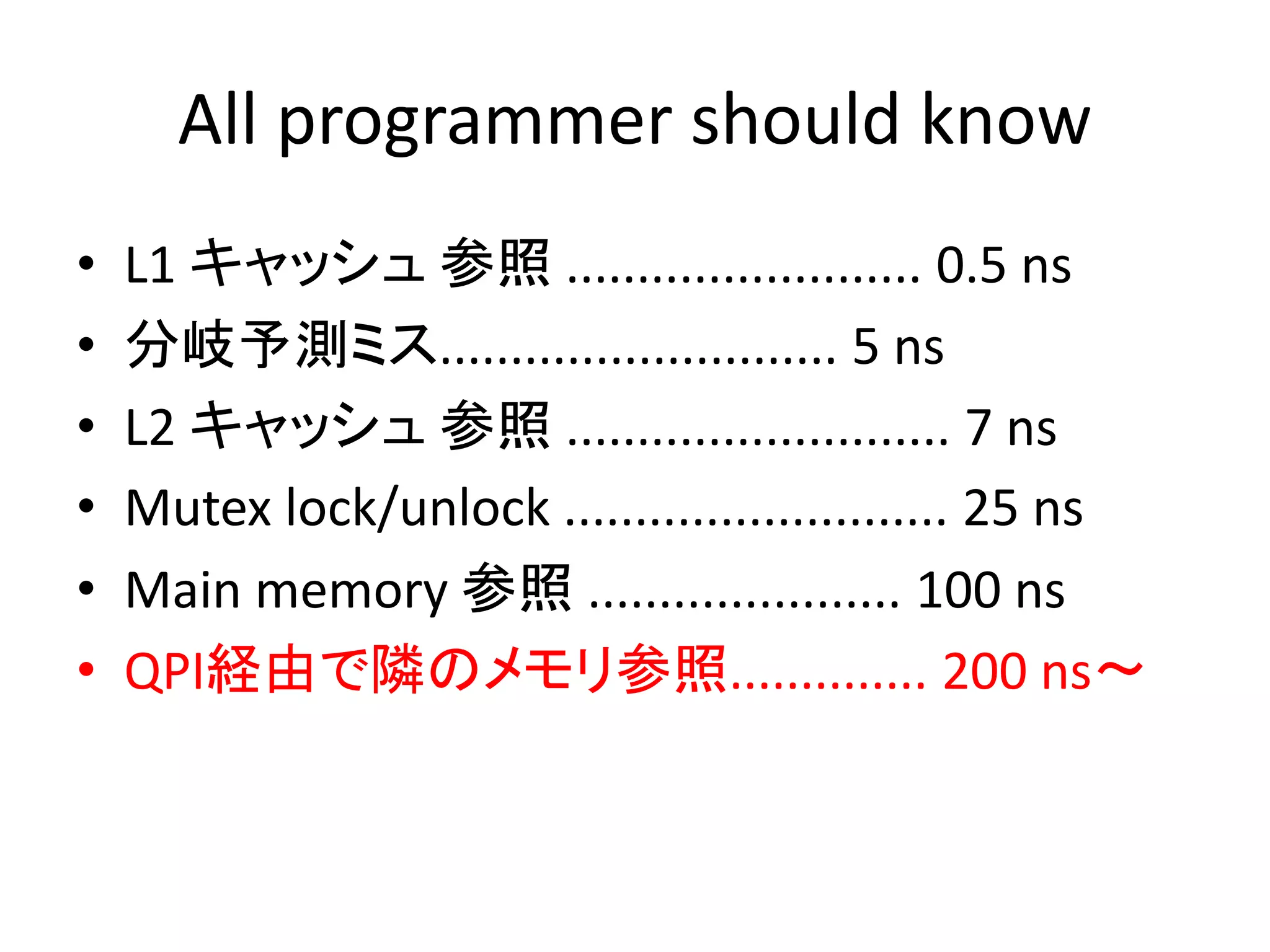 All programmer should know 
• L1 キャッシュ参照......................... 0.5 ns 
• 分岐予測ミス............................ 5 ns 
• L2 キャッシュ参照........................... 7 ns 
• Mutex lock/unlock ........................... 25 ns 
• Main memory 参照...................... 100 ns 
• QPI経由で隣のメモリ参照.............. 200 ns～ 
 