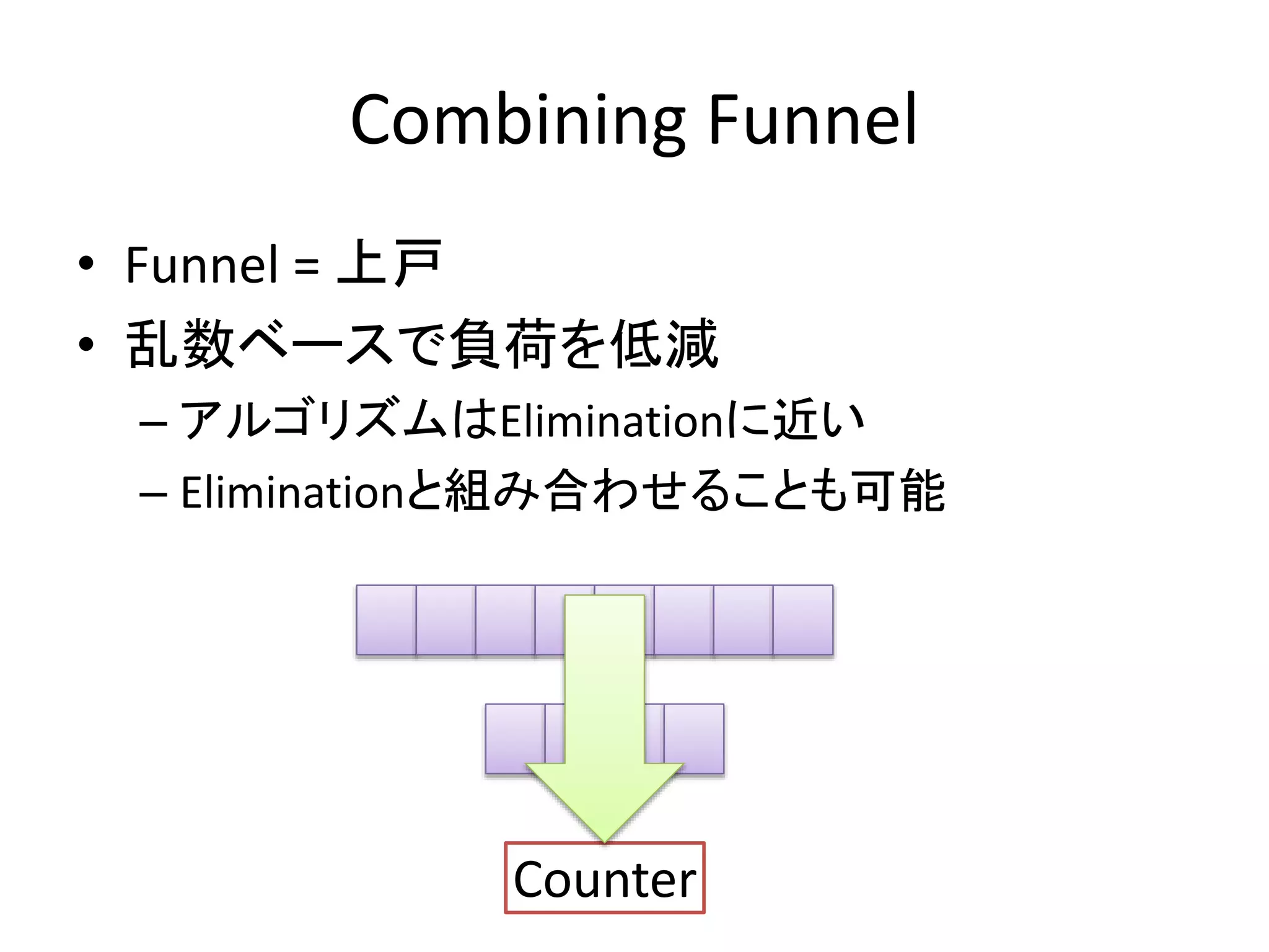 Combining Funnel 
• Funnel = 上戸 
• 乱数ベースで負荷を低減 
– アルゴリズムはEliminationに近い 
– Eliminationと組み合わせることも可能 
Counter 
 