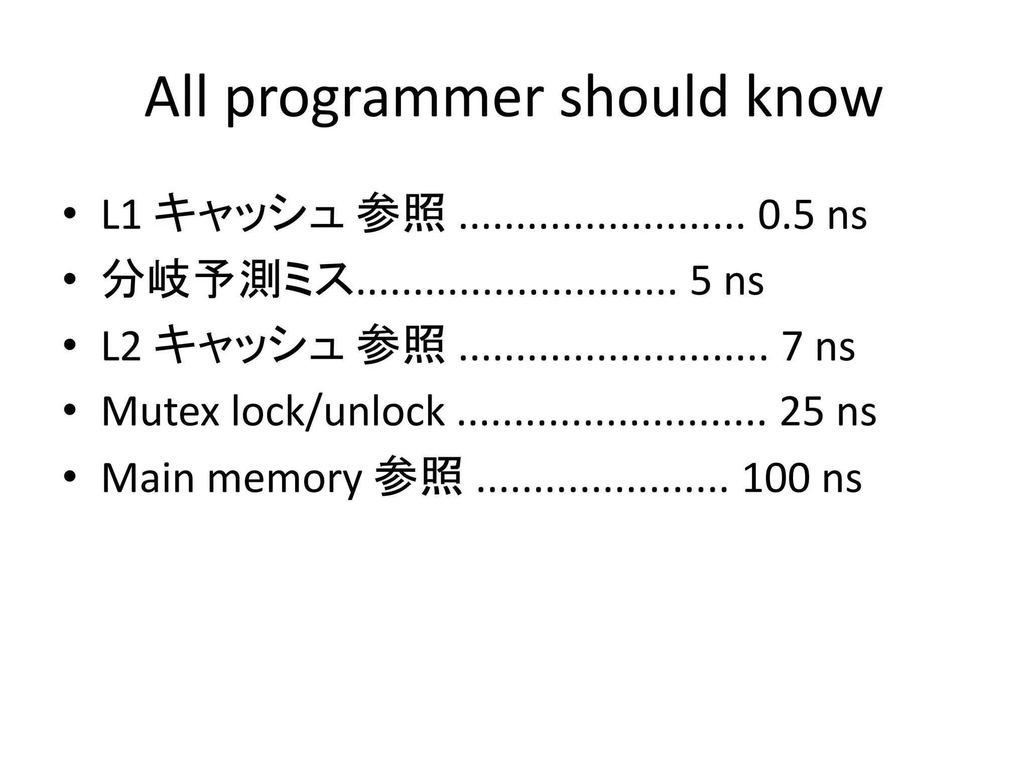 All programmer should know 
• L1 キャッシュ参照......................... 0.5 ns 
• 分岐予測ミス............................ 5 ns 
• L2 キャッシュ参照........................... 7 ns 
• Mutex lock/unlock ........................... 25 ns 
• Main memory 参照...................... 100 ns 
 