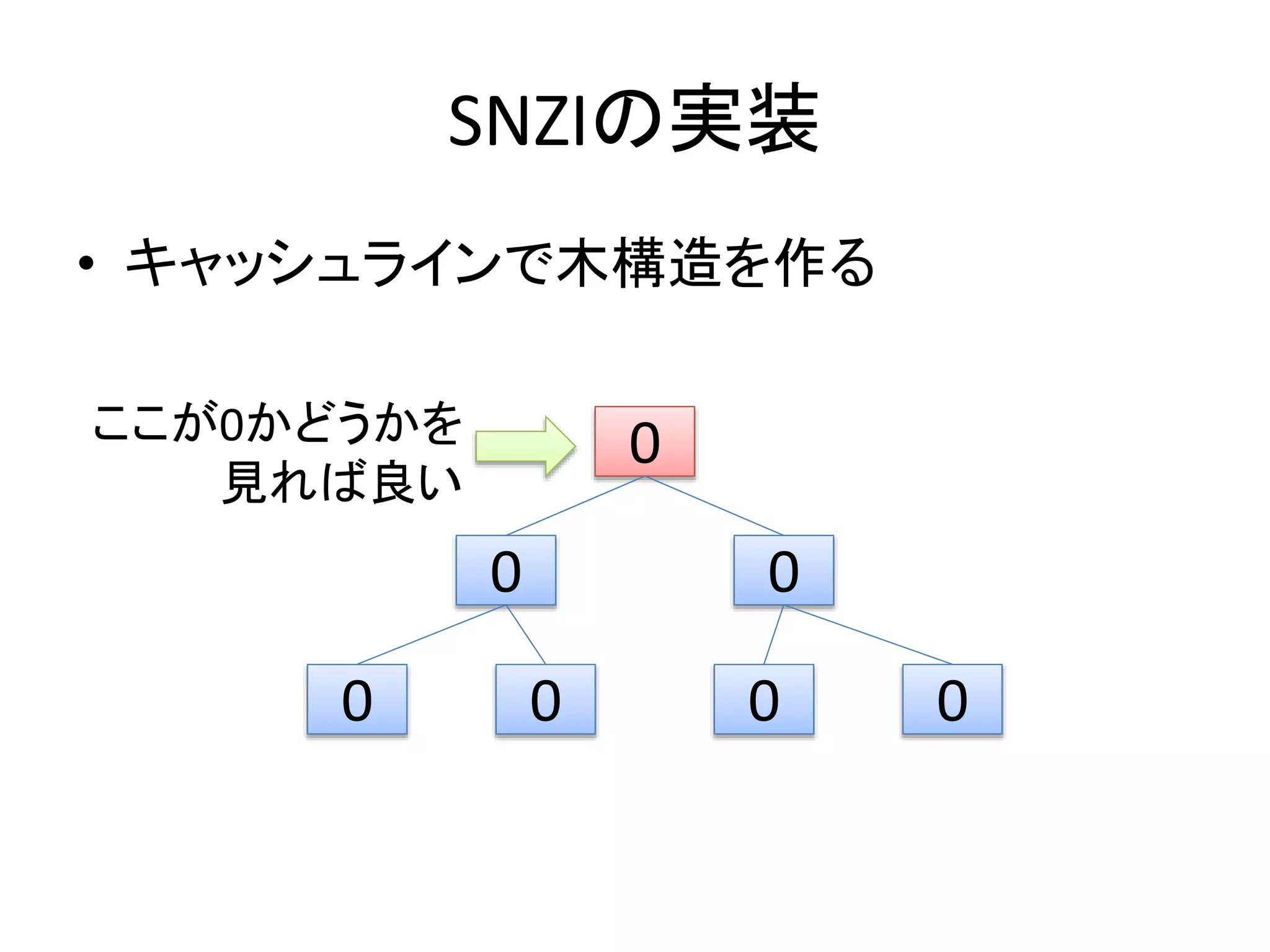 SNZIの実装 
• キャッシュラインで木構造を作る 
0 
0 0 
ここが0かどうかを 
見れば良い 
0 0 0 0 
 