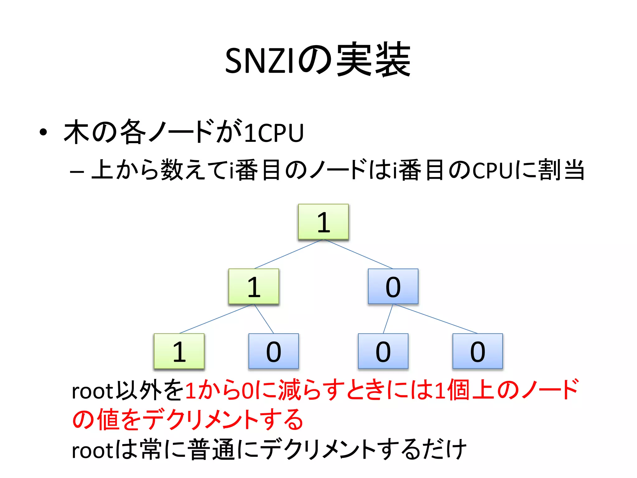 SNZIの実装 
• 木の各ノードが1CPU 
– 上から数えてi番目のノードはi番目のCPUに割当 
0 
1 
0 1 
0 
01 0 0 0 
root以外を1から0に減らすときには1個上のノード 
の値をデクリメントする 
rootは常に普通にデクリメントするだけ 
 
