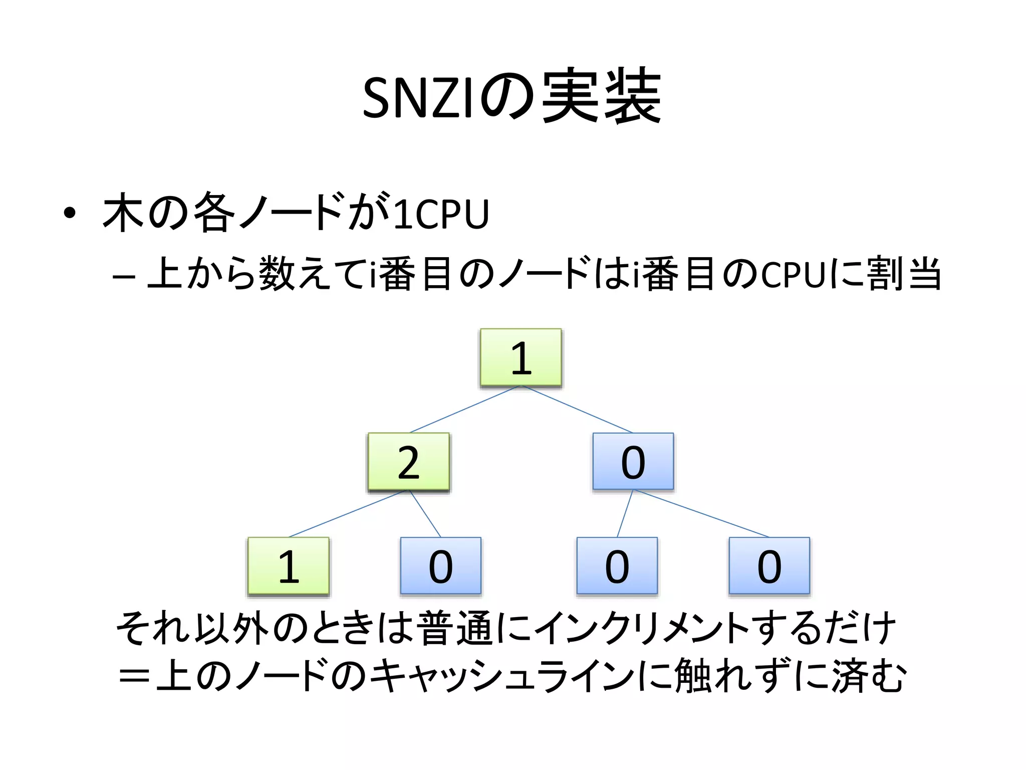 SNZIの実装 
• 木の各ノードが1CPU 
– 上から数えてi番目のノードはi番目のCPUに割当 
0 
1 
0 2 
1 
0 
01 0 0 0 
それ以外のときは普通にインクリメントするだけ 
＝上のノードのキャッシュラインに触れずに済む 
 