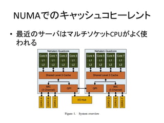 NUMAでのキャッシュコヒーレント 
• 最近のサーバはマルチソケットCPUがよく使 
われる 
 