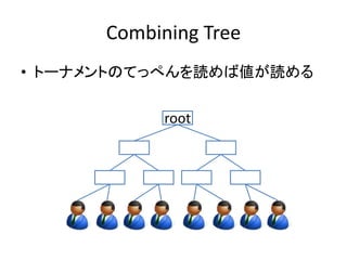 Combining Tree 
• トーナメントのてっぺんを読めば値が読める 
root 
 