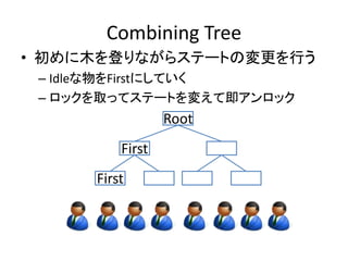 Combining Tree 
• 初めに木を登りながらステートの変更を行う 
– Idleな物をFirstにしていく 
– ロックを取ってステートを変えて即アンロック 
Root 
First 
First 
 