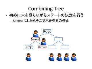 Combining Tree 
• 初めに木を登りながらステートの決定を行う 
– Secondにしたらそこで木を登るの停止 
Root 
First 
Second 
First 
Second 
 