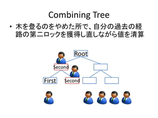 Combining Tree 
• 木を登るのをやめた所で、自分の過去の経 
路の第二ロックを獲得し直しながら値を清算 
Root 
First 
Second 
First 
Second 
 