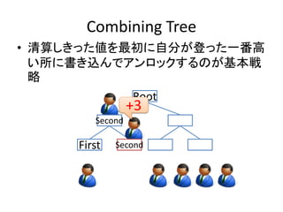 Combining Tree 
• 清算しきった値を最初に自分が登った一番高 
い所に書き込んでアンロックするのが基本戦 
略 
Root 
First 
Second 
First 
+3 
Second 
 