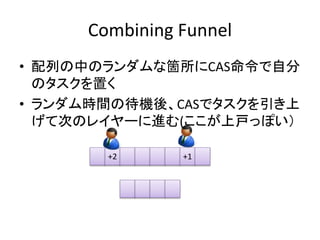 Combining Funnel 
• 配列の中のランダムな箇所にCAS命令で自分 
のタスクを置く 
• ランダム時間の待機後、CASでタスクを引き上 
げて次のレイヤーに進む(ここが上戸っぽい） 
+2 +1 
 