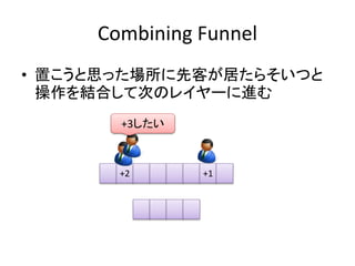Combining Funnel 
• 置こうと思った場所に先客が居たらそいつと 
操作を結合して次のレイヤーに進む 
+3したい 
+2 +1 
 