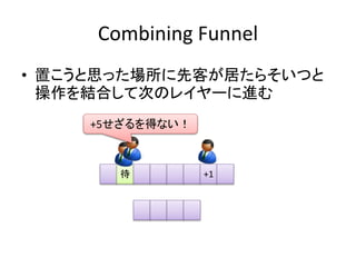 Combining Funnel 
• 置こうと思った場所に先客が居たらそいつと 
操作を結合して次のレイヤーに進む 
+5せざるを得ない！ 
待+1 
 