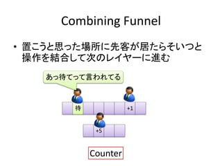 Combining Funnel 
• 置こうと思った場所に先客が居たらそいつと 
操作を結合して次のレイヤーに進む 
あっ待てって言われてる 
待+1 
+5 
Counter 
 
