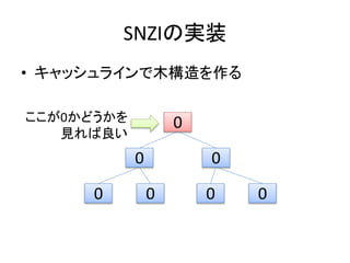 SNZIの実装 
• キャッシュラインで木構造を作る 
0 
0 0 
ここが0かどうかを 
見れば良い 
0 0 0 0 
 