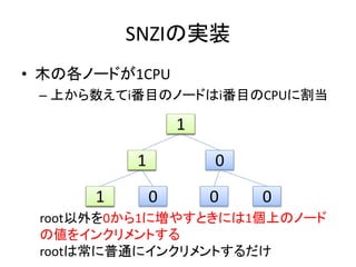 SNZIの実装 
• 木の各ノードが1CPU 
– 上から数えてi番目のノードはi番目のCPUに割当 
0 
1 
0 1 
0 
01 0 0 0 
root以外を0から1に増やすときには1個上のノード 
の値をインクリメントする 
rootは常に普通にインクリメントするだけ 
 