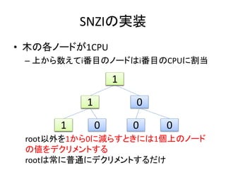 SNZIの実装 
• 木の各ノードが1CPU 
– 上から数えてi番目のノードはi番目のCPUに割当 
0 
1 
0 1 
0 
01 0 0 0 
root以外を1から0に減らすときには1個上のノード 
の値をデクリメントする 
rootは常に普通にデクリメントするだけ 
 