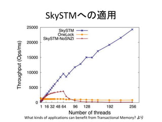 SkySTMへの適用 
What kinds of applications can benefit from Transactional Memory? より 
 
