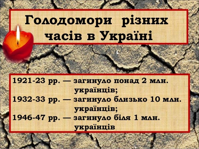 Голодомор на волге