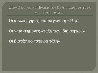 Οι καλλιεργητές-«παραγωγική τάξη» 
 Οι γαιοκτήμονες-«τάξη των ιδιοκτητών» 
 Οι βιοτέχνες-«στείρα τάξη» 
 