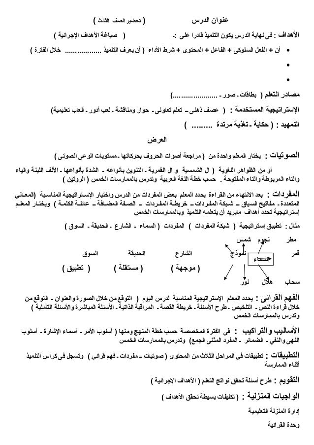 حصريا قراءة كتاب العربية لغتنا للصف الرابع الجزء الثاني أونلاين