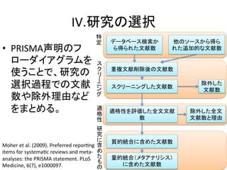 IV.◊✲䛾㑅ᢥ㻌 
• PRISMAኌ᫂䛾䝣 
䝻䞊䝎䜲䜰䜾䝷䝮䜢 
౑䛖䛣䛸䛷䚸◊✲䛾 
㑅ᢥ㐣⛬䛷䛾ᩥ⊩ 
ᩘ䜔㝖እ⌮⏤䛺䛹 
䜢䜎䛸䜑䜛䚹 
Moher 
et 
al. 
(2009). 
Preferred 
reporQng 
items 
for 
systemaQc 
reviews 
and 
meta-­‐ 
analyses: 
the 
PRISMA 
statement. 
PLoS 
Medicine, 
6(7), 
e1000097. 
 
䝕䞊䝍䝧䞊䝇᳨⣴䛛 
䜙ᚓ䜙䜜䛯ᩥ⊩ᩘ 
௚䛾䝋䞊䝇䛛䜙ᚓ䜙 
䜜䛯㏣ຍⓗ䛺ᩥ⊩ᩘ 
㔜」ᩥ⊩๐㝖ᚋ䛾ᩥ⊩ᩘ 
㝖እ䛧䛯 
ᩥ⊩ᩘ 
㝖እ䛧䛯඲ᩥ 
ᩥ⊩ᩘ䛸⌮⏤ 
䝇䜽䝸䞊䝙䞁䜾䛧䛯ᩥ⊩ᩘ 
㐺᱁ᛶ䜢ホ౯䛧䛯඲ᩥᩥ⊩ 
ᩘ 
㉁ⓗ⤫ྜ䛻ྵ䜑䛯ᩥ⊩ᩘ 
㔞ⓗ⤫ྜ䠄䝯䝍䜰䝘䝸䝅䝇䠅 
䛻ྵ䜑䛯ᩥ⊩ᩘ 
特 
定 
 
吐吆呁䞊 
吢呉吇 
適 
格 
性 
 
研 
究 
双含 
叢叀口 
叏 
 
 