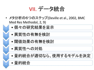 VII. 
䝕䞊䝍⤫ྜ 
• 䝯䝍ศᯒ䛾䠒䛴䛾䝇䝔䝑䝥(Deville 
et 
al., 
2002, 
BMC 
Med 
Res 
Methodol, 
2, 
9) 
1 • ಶ䚻䛾◊✲⤖ᯝ䜢࿊♧ 
2 • ␗㉁ᛶ䛾᭷↓䜢᳨ウ 
3 • 㜈್ຠᯝ䛾᭷↓䜢᳨ウ 
4 • ␗㉁ᛶ䜈䛾ᑐฎ 
5 • 㔞ⓗ⤫ྜ䛜㐺ษ䛺䜙䚸౑⏝䛩䜛䝰䝕䝹䜢Ỵᐃ 
6 • 㔞ⓗ⤫ྜ 
 