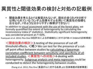 ␗㉁ᛶ䛸㜈್ຠᯝ䛾᳨ウ䛸ᑐฎ䛾グ㍕౛ 
• 㜈್ຠᯝ䜢⪃䛘䜛䛸I2䛿᥎ዡ䛥䜜䛺䛔䛜䚸⌧≧䛾ከ䛟䛾䝯䝍ศᯒ䛷 
䛿⏝䛔䜙䜜䛶䛔䜛䠄䝷䞁䝎䝮ຠᯝ䝰䝕䝹䜢⏝䛔䛶␗㉁ᛶ䛾ᣦᶆ䜒 
ฟ䛫䜛䛜䚸I2䛾䜘䛖䛺ศ䛛䜚䜔䛩䛔ゎ㔘䛜䛷䛝䛺䛔䠅 
In 
addiQon 
to 
visual 
assessment 
with 
the 
use 
of 
the 
forest 
plots, 
we 
formally 
quanQfied 
the 
extent 
of 
heterogeneity 
by 
calculaQng 
the 
inconsistency 
index 
(I2 
staQsQcs) 
. 
StaQsQcally 
significant 
heterogeneity 
was 
considered 
present 
at 
I2=50%. 
Yuanyuan 
et 
al. 
2014, 
Plos 
One䠄B型肝炎による肝線維化に対するFIB-‐‑‒4 Indexの診断精度度䠅 
䠘㜈್ຠᯝ䛾᳨ウ䠚3-­‐tesQng 
of 
the 
presence 
of 
cut-­‐off 
threshold 
effects. 
䠘␎䠚We 
can 
test 
for 
the 
presence 
of 
a 
cut-­‐ 
off 
point 
effect 
between 
studies 
by 
calculaQng 
a 
Spearman 
correlaQon 
coefficient 
between 
sensiQvity 
and 
specificity 
of 
all 
included 
studies. 
䠘␗㉁ᛶ䜈䛾ᑐฎ䠚4-­‐dealing 
with 
heterogeneity. 
Subgroup 
analysis 
and 
meta 
regression 
could 
be 
conducted 
to 
detect 
the 
heterogeneity 
between 
studies. 
Zhang 
et 
al. 
2012, 
Plos 
One䠄㣗㐨䛜䜣䛻ᑐ䛩䜛⾑Ύ㻌p53 
ᢠయ᳨ᰝ䛾デ᩿⢭ᗘ䠅 
 