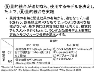 ⑤㔞ⓗ⤫ྜ䛜㐺ษ䛺䜙䚸౑⏝䛩䜛䝰䝕䝹䜢Ỵᐃ䛧 
䛯ୖ䛷䚸⑥㔞ⓗ⤫ྜ䜢ᐇ᪋ 
• ␗㉁ᛶ䛾᭷↓䛸㜈್ຠᯝ䛾᭷↓䛛䜙䚸㐺ษ䛺䝰䝕䝹㑅 
ᢥ䜢⾜䛖䚹デ᩿⢭ᗘ䛾䝯䝍ศᯒ䛷䛿䚸I2䛾䜘䛖䛺౽฼䛺ᣦ 
ᶆ䛜䛺䛔䛜䚸ᇶᮏⓗ䛻䛿␗㉁ᛶ䛿㧗䛔䛸⪃䛘䜛䚹どぬⓗ 
䜰䝉䝇䝯䞁䝖䜢⾜䛖䛸䛸䜒䛻䚸䝷䞁䝎䝮ຠᯝ䝰䝕䝹䛸஦๓䛻 
ᐃ䜑䛯䝃䝤䜾䝹䞊䝥ศᯒ䜢ᇶᮏ䛸䛩䜛䚹 
␗㉁ᛶ 
䛺䛔䠄ྠ㉁䠅 䛒䜛䠄␗㉁䠅 
閾 
値 
効 
果 
 
䛺䛔 
䞉ᅛᐃຠᯝ䝰䝕䝹(Simple 
pooling䚸 
඲䛶䛾◊✲䜢䠍䛴䛾2×2⾲䛻䜎䛸 
䜑䛶せ⣙) 
①䝷䞁䝎䝮ຠᯝ䝰䝕䝹䠄Bivariate䝰 
䝕䝹䜔HSROC䝰䝕䝹䠅 
②䝃䝤䜾䝹䞊䝥ศᯒ 
③䝯䝍ศᯒ䛧䛺䛔 
䛒䜛 
䞉ᅛᐃຠᯝ䝰䝕䝹(Moses-­‐ 
LiZenbergἲ)䜢⏝䛔䛯SROC᭤⥺ 
“Chapter 
10: 
Guidelines 
for 
conducQng 
systemaQc 
reviews 
of 
studies 
evaluaQng 
the 
accuracy 
of 
diagnosQc 
tests” 
䛄The 
Evidence 
Base 
of 
Clinical 
Diagnosis䛅䚷Wiley-­‐Blackwell, 
2009 
 