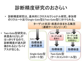 デ᩿⢭ᗘ◊✲䛾䛚䛥䜙䛔 
• デ᩿⢭ᗘ◊✲䛿䚸ᇶᮏⓗ䛻䜽䝻䝇䝉䜽䝅䝵䝘䝹◊✲䚹ཧຍ⪅ 
䛾䝸䜽䝹䞊䝖ἲ䛷Single-­‐Gateᆺ䛸Two-­‐Gateᆺ䛻ศ䛡䜙䜜䜛䚹 
䝍䞊䝀䝑䝖≧ἣ䞉⑌ᝈ䛾ྵ䜎䜜䜛㞟ᅋ 
䠄㐃⥆䜿䞊䝇䝅䝸䞊䝈䠅 
• Two-­‐Gateᆺ◊✲䛿䚸 Gate 
Two-­‐Gateᆺ 
(䜿䞊䝇䝁䞁䝖䝻䞊䝹ᆺ) 
ᣦᶆ᳨ᰝ 
ཧ↷ᇶ‽ 
Single-­‐Gateᆺ 
(䝁䝩䞊䝖ᆺ) 
䝍䞊䝀䝑䝖⑌ 
ᝈ䛒䜚 
䝍䞊䝀䝑䝖⑌ 
ᝈ䛺䛧䠄೺ᗣ 
ᑐ↷⪅䜒䠅 
ᣦᶆ᳨ᰝ 
ᣦᶆ᳨ᰝ 
Gate 
1 
1 Gate 
2 
⑌ᝈ䛒䜚䛸䛺䛧䛜 
䛿䛳䛝䜚䛩䜛䛾䛷䚸 
デ᩿⢭ᗘ䛜㐣኱ホ 
౯䛥䜜䜛䛸䛔䛖䝞䜲 
䜰䝇䛜⏕䛨䜛䚹 
 