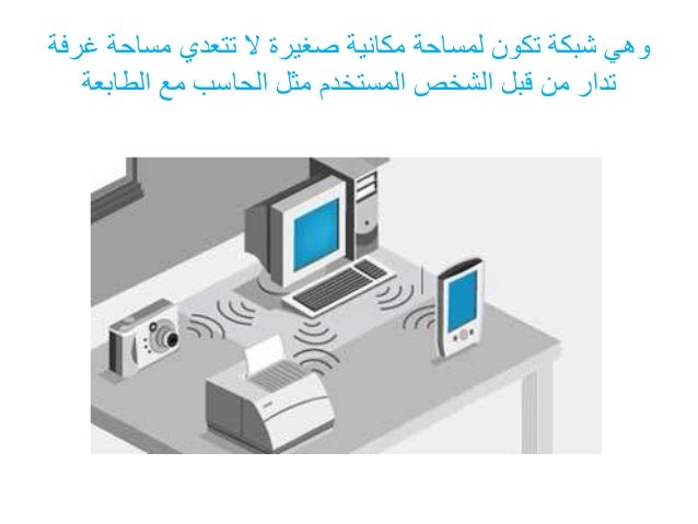 شبكات الحاسوب الدرس 2 ه