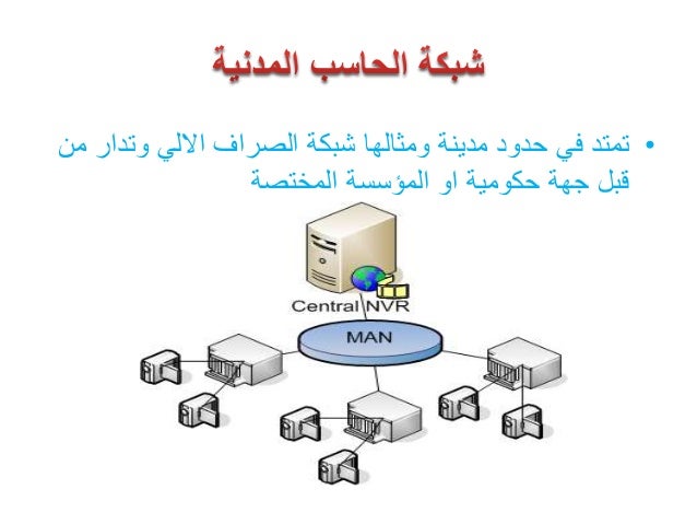 شبكات الحاسوب الدرس 2 ه