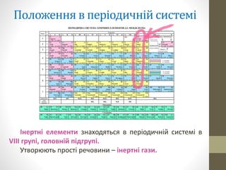 Положення в періодичній системі 
Інертні елементи знаходяться в періодичній системі в 
VІІІ групі, головній підгрупі. 
Утворюють прості речовини – інертні гази. 
 