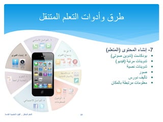 30 التعلم المتنقل .. القفزة التعليمية القادمة 
طرق وأدوات التعلم المتنقل 
7- ىوتحملا ءاشنإ)ملعتملا( 
بودكاست (تدوين صوتي)  
تدوينات مرئية (فيديو)  
تدوينات نصية  
صور  
تأليف دورس  
معلومات مرتبطة بالمكان  
 