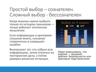 Простой выбор – сознателен.
Сложный выбор - бессознателен
Когда машину нужно выбрать
только по четырем признакам —
лучше работает логическое
мышление.
Если информации и критериев
слишком много, сознание
стереотипно и совершает
ошибки.
Выигрывает тот, кто собрал всю
информацию, затем отвлекся на
посторонние дела, а потом
доверил решение интуиции.
Люди взвешивали, что
важнее — высокий
рейтинг безопасности или
красивые подстаканники