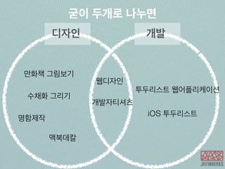 제가 지난 일주일동안 하던것. 
 