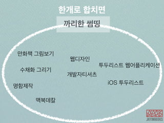 제가 지난 일주일동안 하던것. 
 